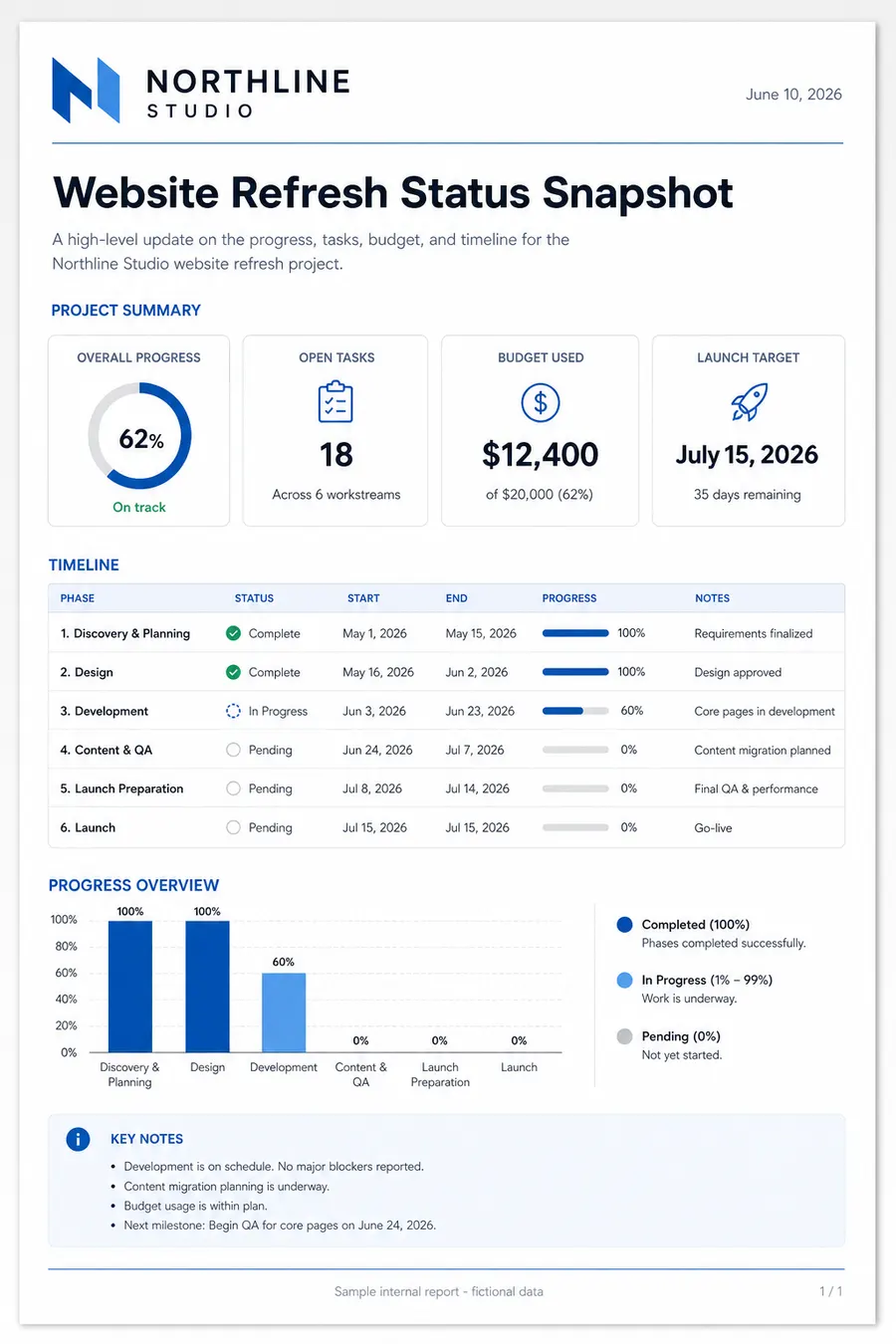 替换文字前的 PDF 页面示例